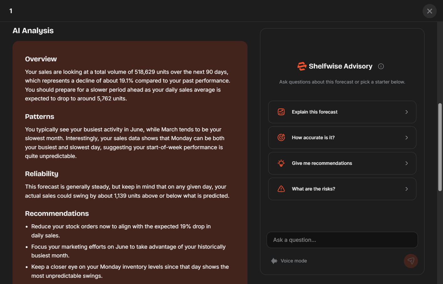 Screenshot: Forecast result page — AI analysis section showing structured text with trend insights, seasonality findings, and restocking recommendations