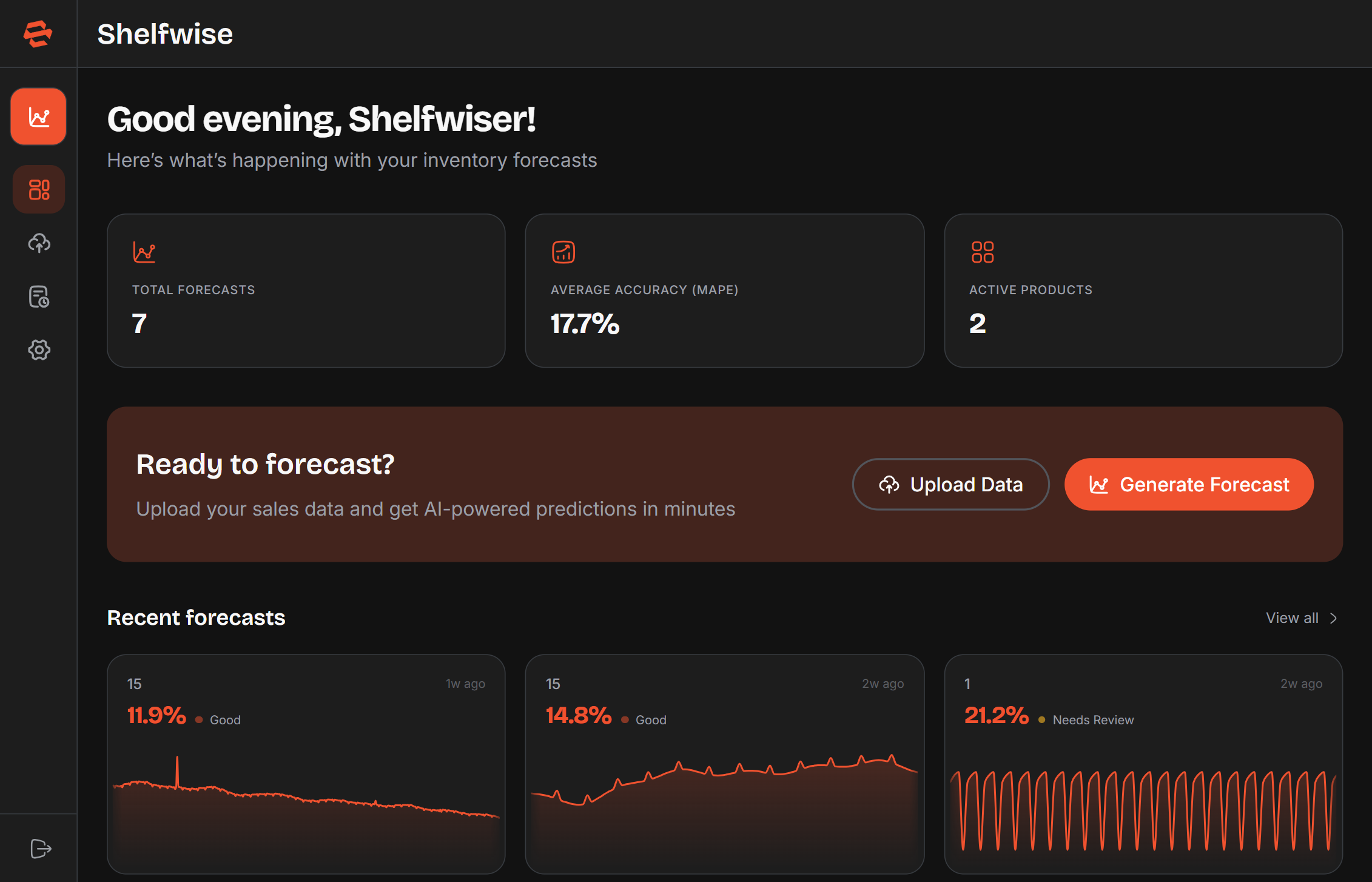 Screenshot: Shelfwise dashboard overview showing the stats bar and recent forecasts grid
