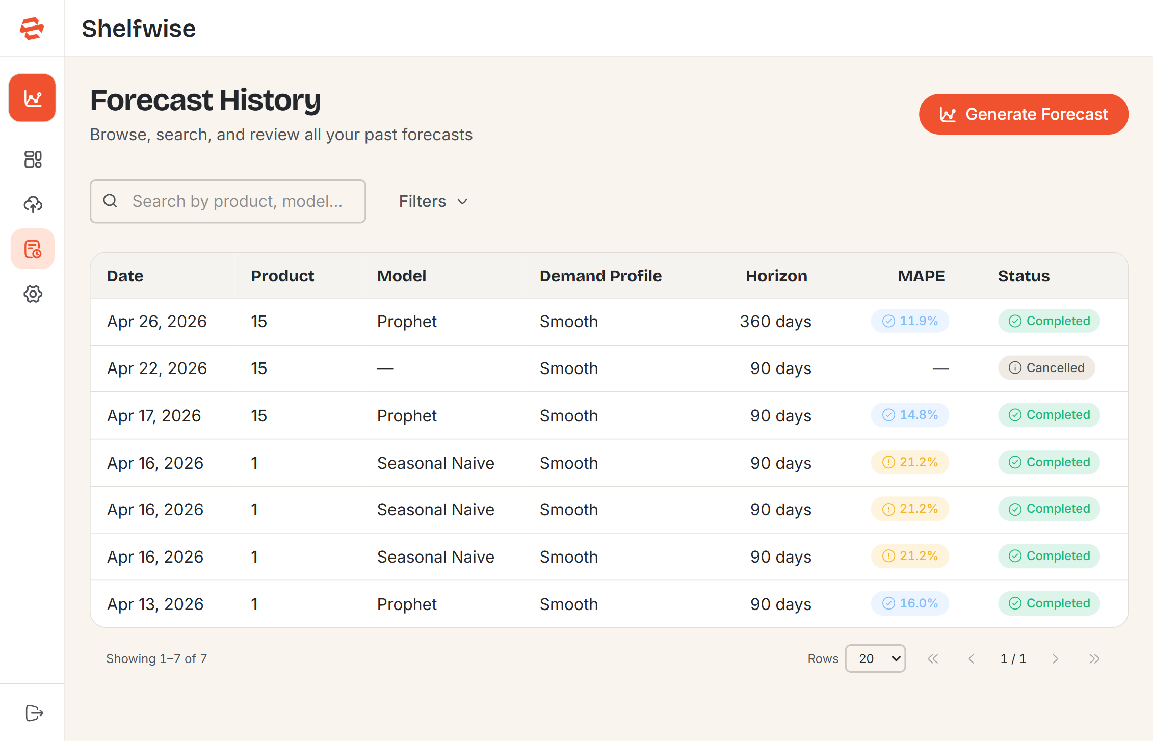 Screenshot: Forecast History page showing the sortable table with product name, model, date, horizon, and status columns; search bar and filter controls visible