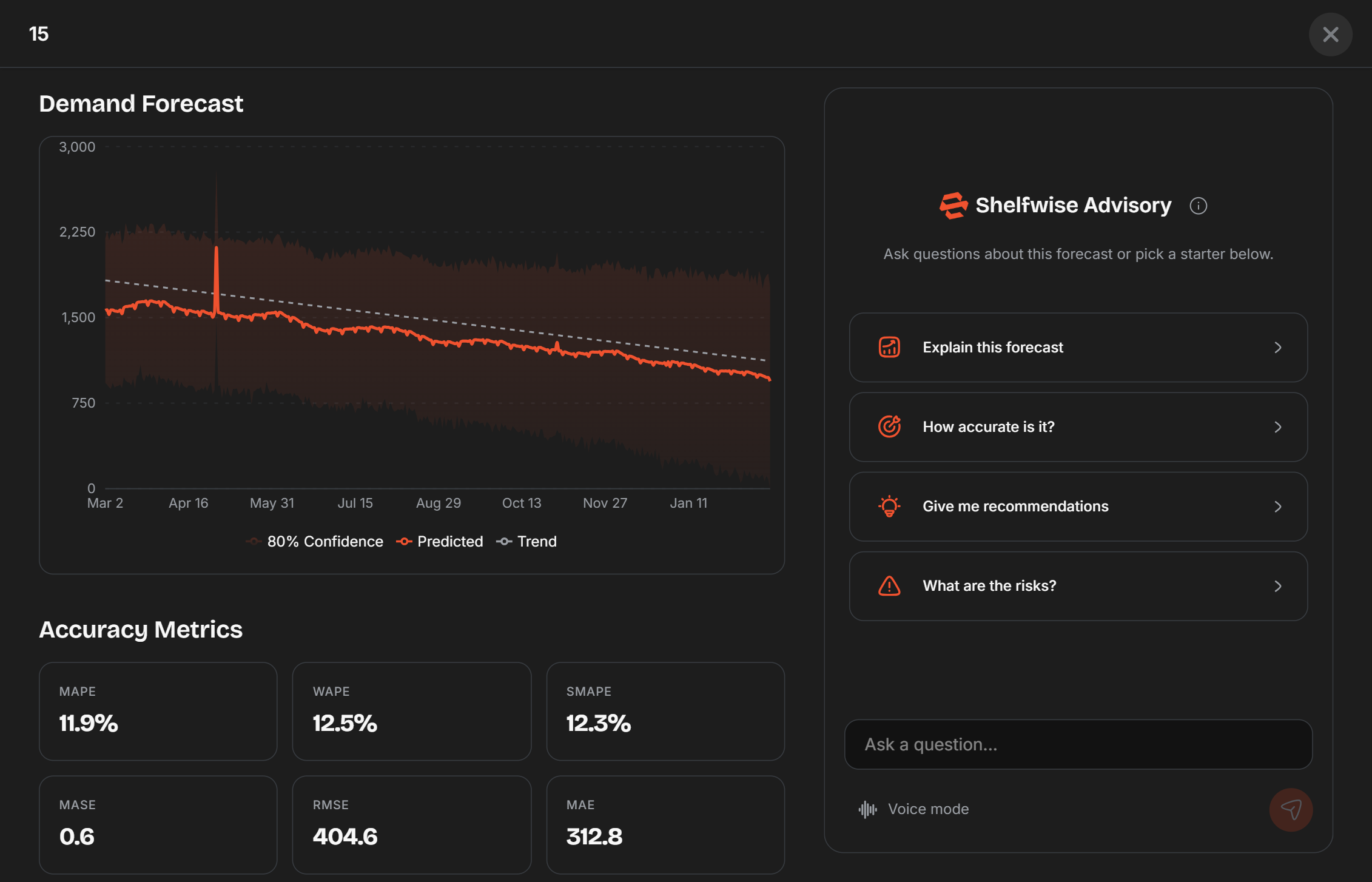Screenshot needed: Forecast result page — accuracy metrics section showing all six metric values (MAPE, WAPE, SMAPE, MASE, RMSE, MAE) with quality indicator