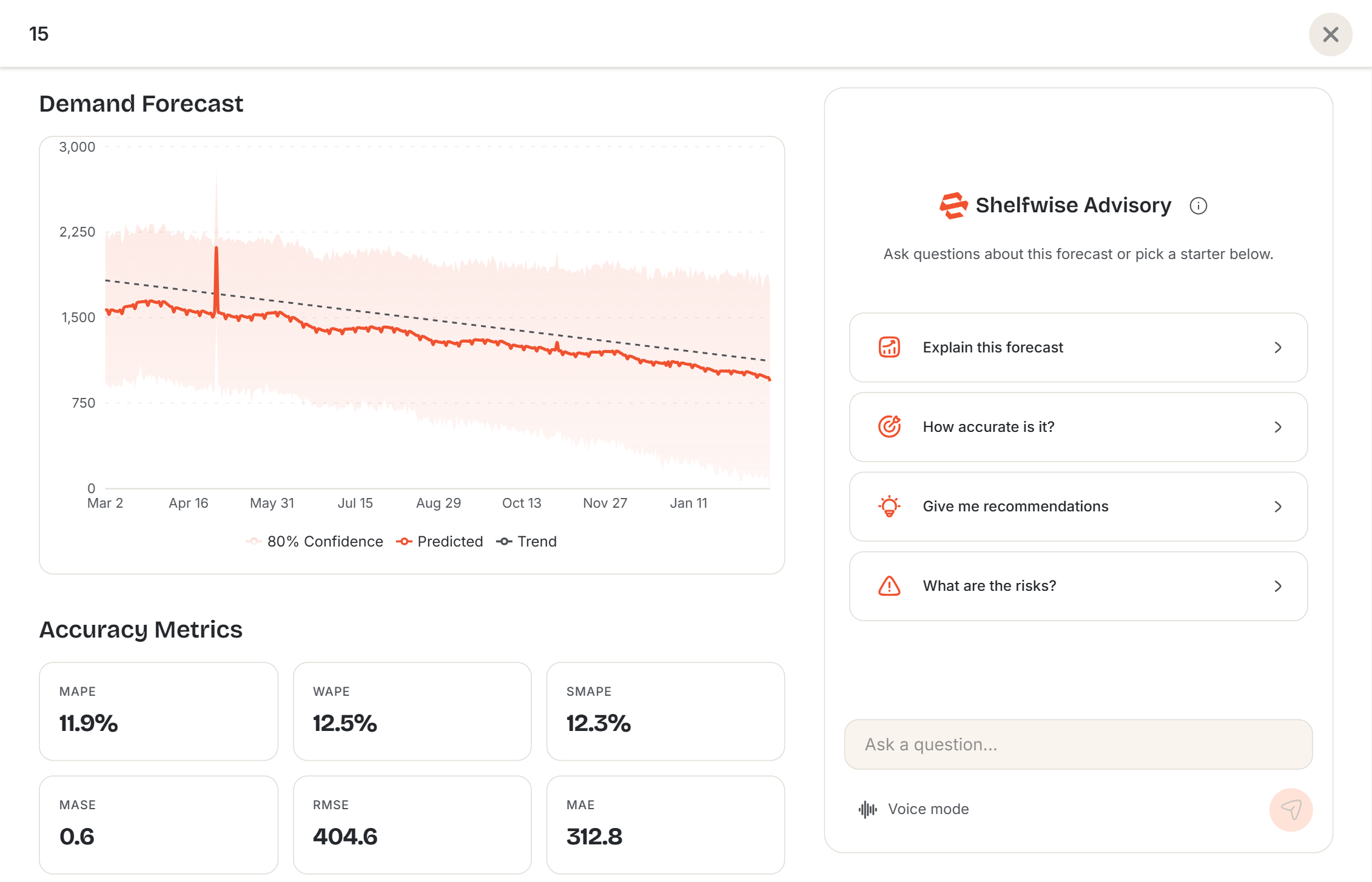 Screenshot needed: Forecast result page — accuracy metrics section showing all six metric values (MAPE, WAPE, SMAPE, MASE, RMSE, MAE) with quality indicator